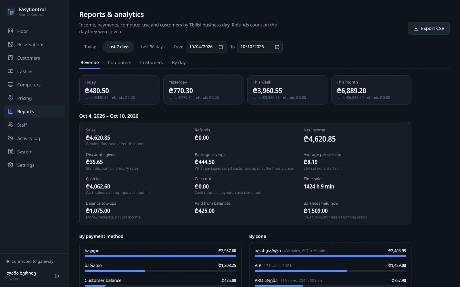 EasyControl reports screen: revenue and payments